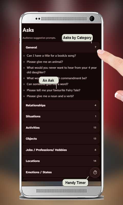 Asks-new